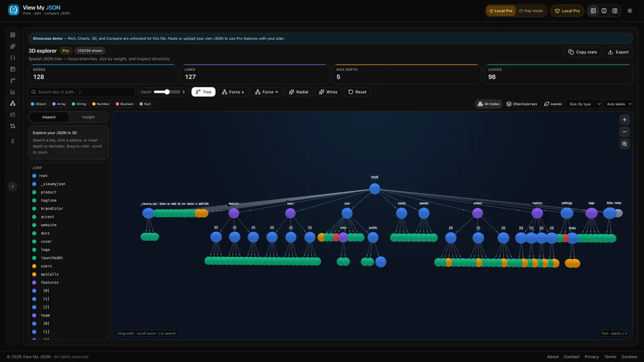 3D explorer of a JSON tree