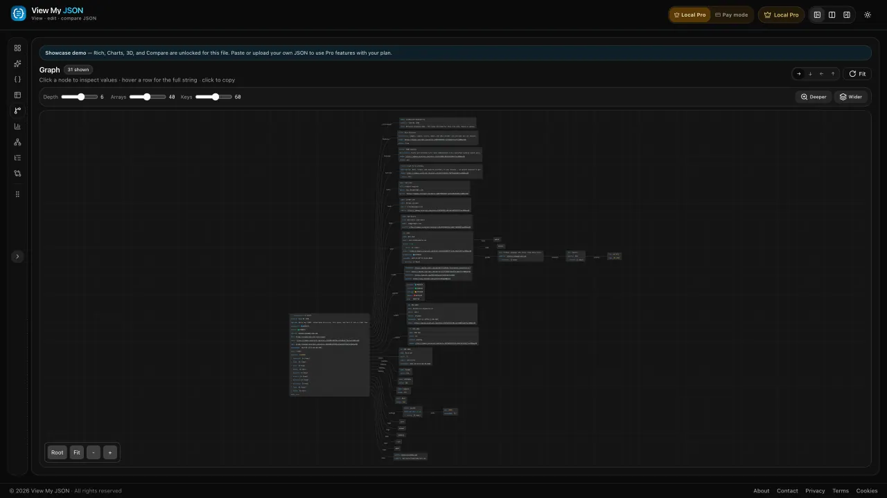 Interactive JSON node graph with depth and width controls
