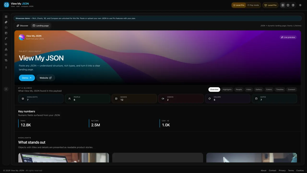 JSON turned into a live landing page with hero, gallery, and media